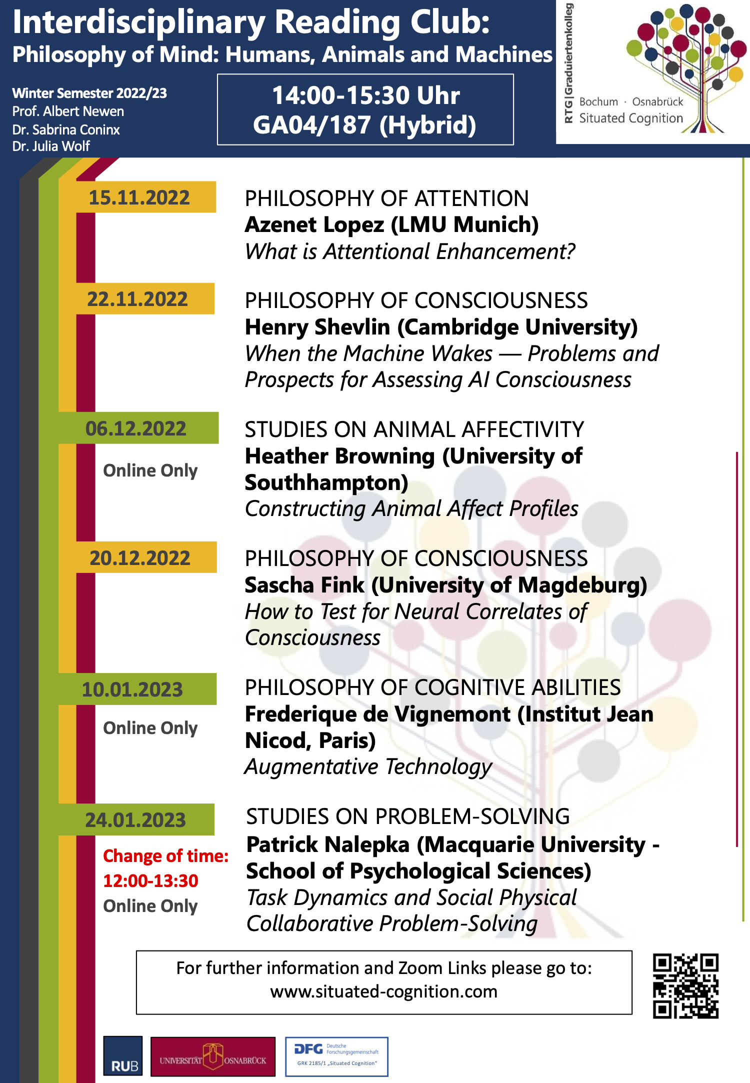 Situated Cognition Situated Cognition